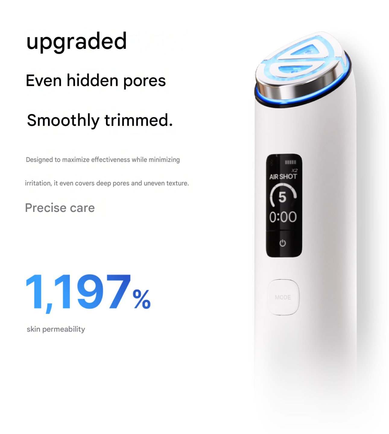 Medicube AGE-R Booster Pro X2 (New Release) White Edition - Twice
