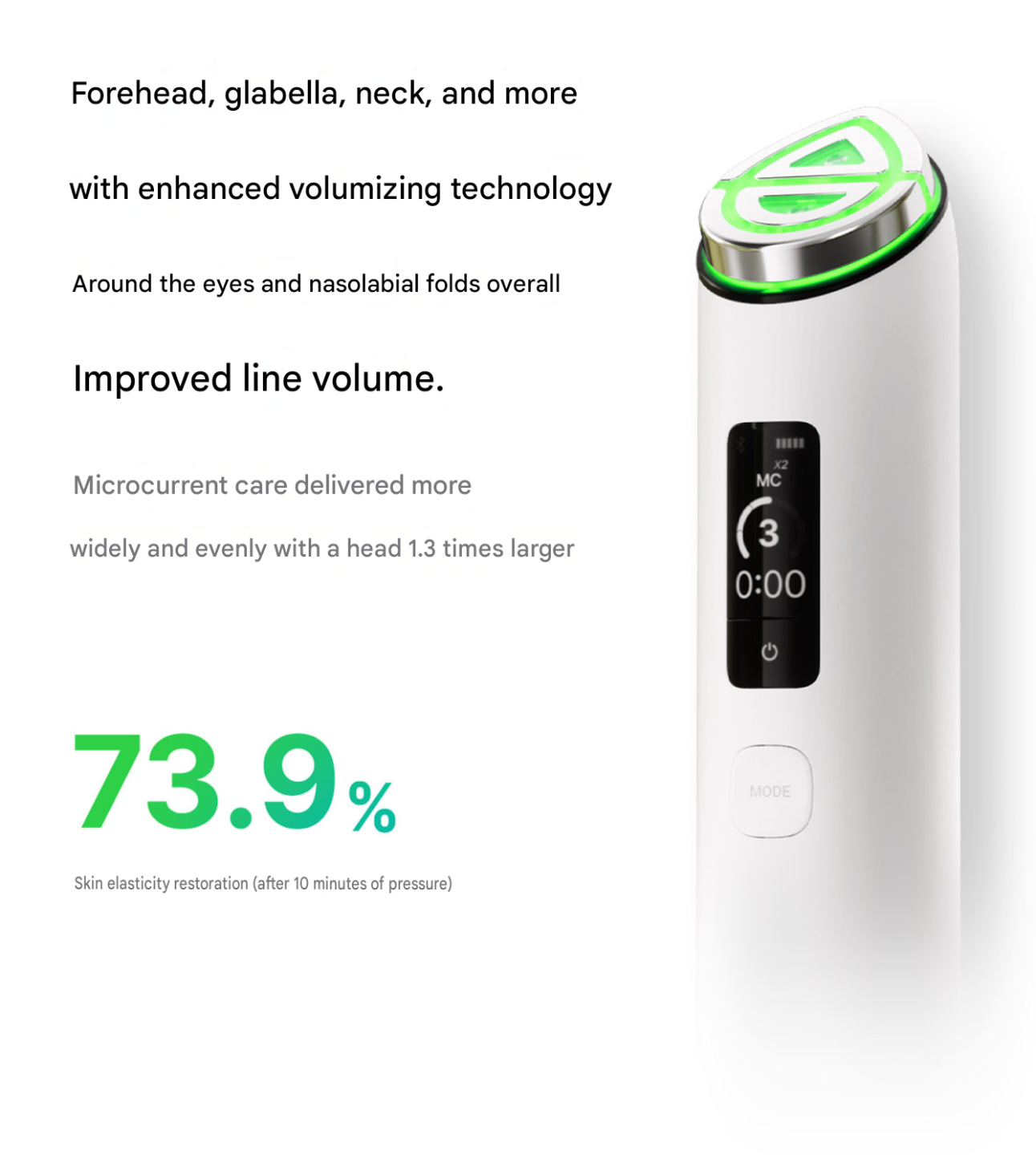 Medicube AGE-R Booster Pro X2 (New Release) White Edition - Twice